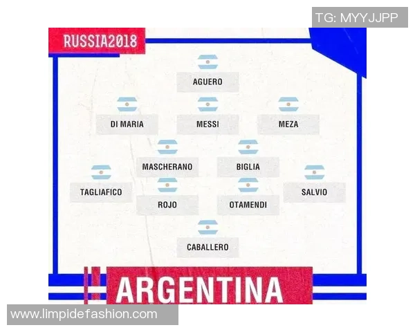 阿根廷与冰岛对决平局分析及竞彩投注策略分享